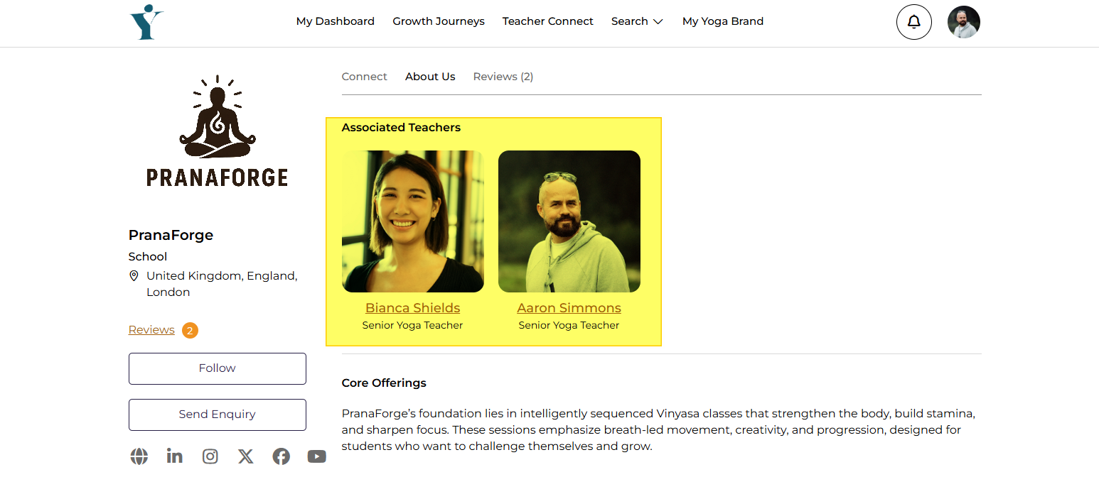 Brand Profiles